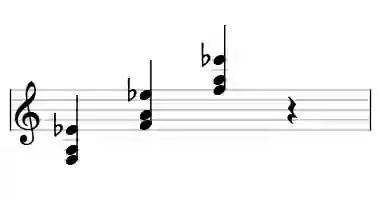 Sheet music of F 7no5 in three octaves